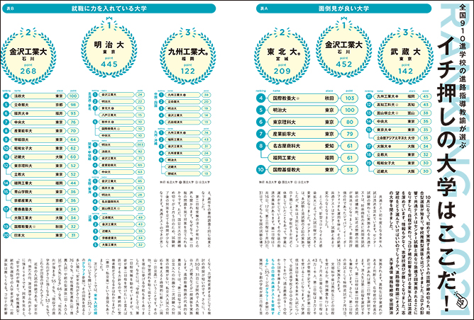 大学通信キャンパスナビ ネットワーク 21年度版 全国910進学高校の進路指導教諭が選ぶ イチ押しの大学 はここだ